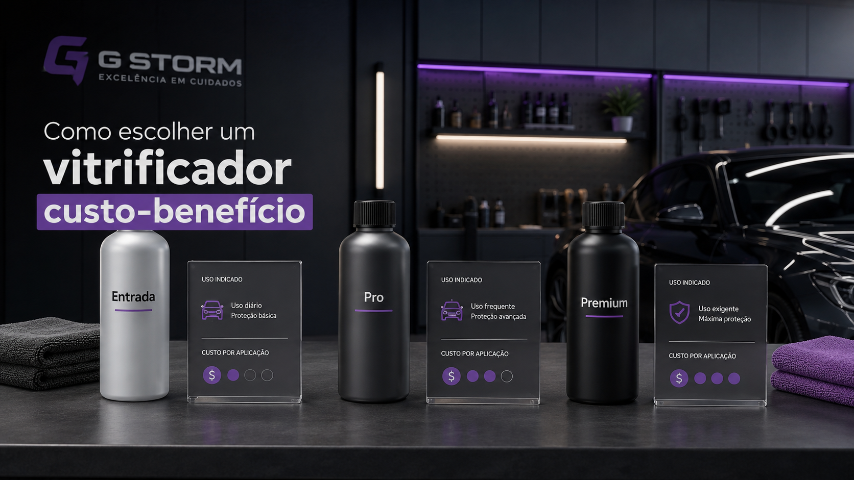 Como escolher um vitrificador custo-benefício para o seu catálogo de serviços