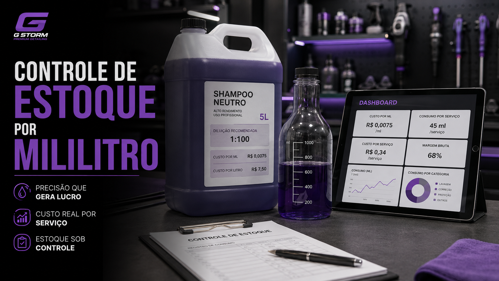 Como controlar o estoque de químicos por mililitro e descobrir o custo real do serviço