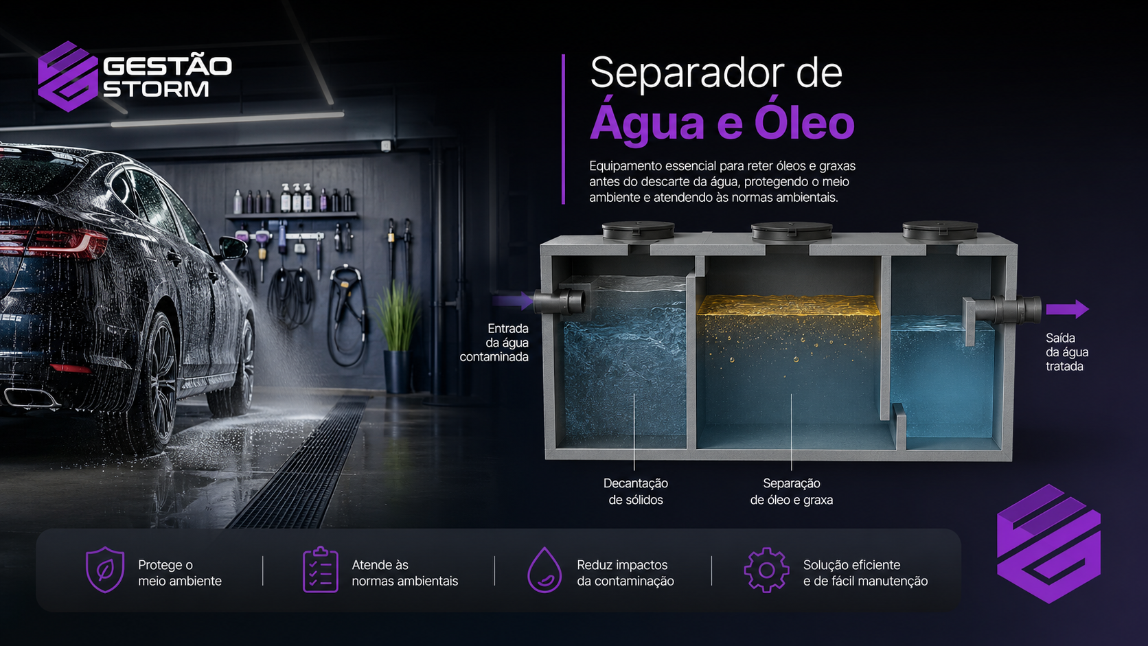 Caixa separadora de água e óleo: o que o gestor precisa organizar antes da instalação